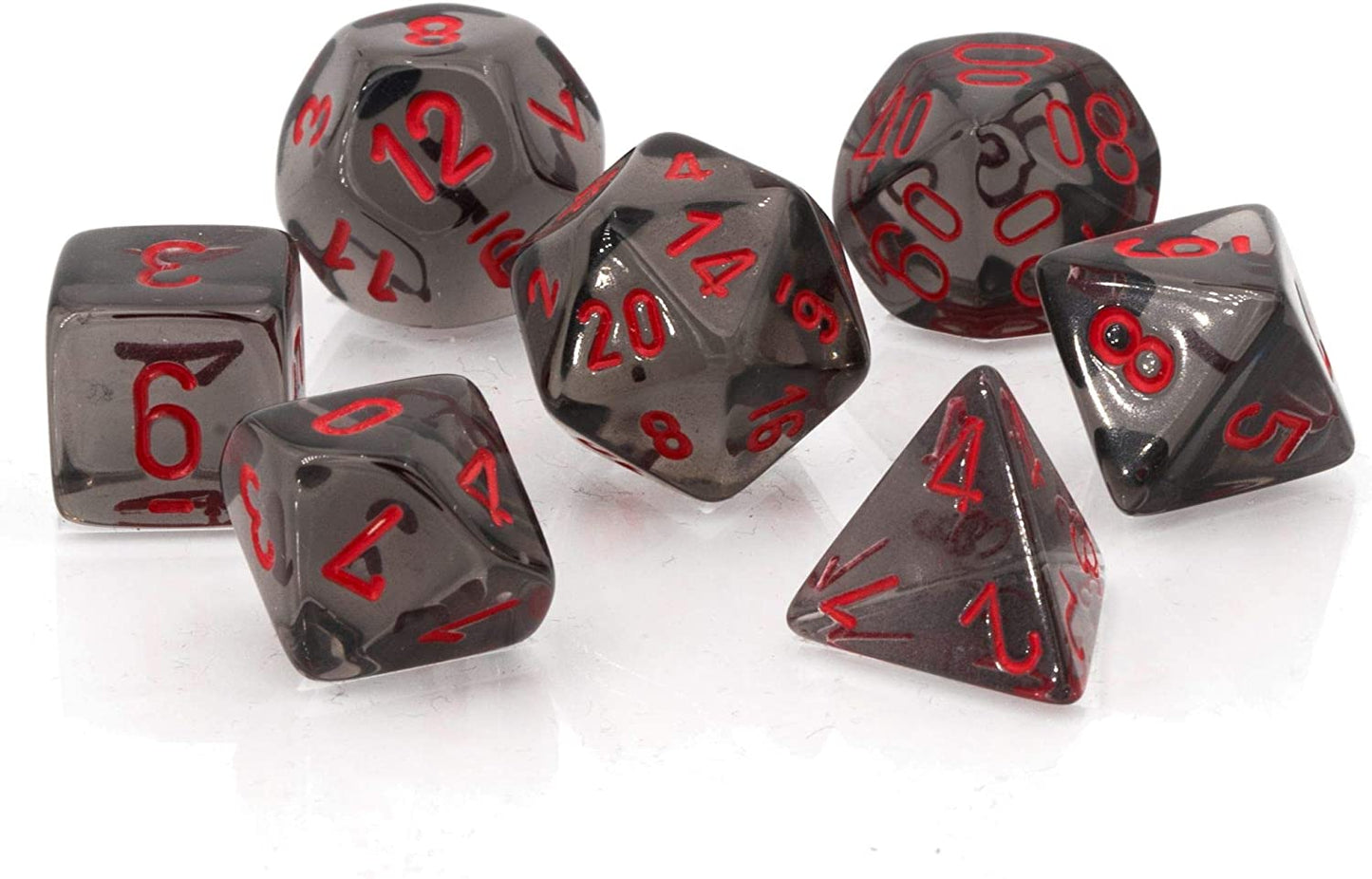 Chessex: Polyhedral Translucent Dice sets