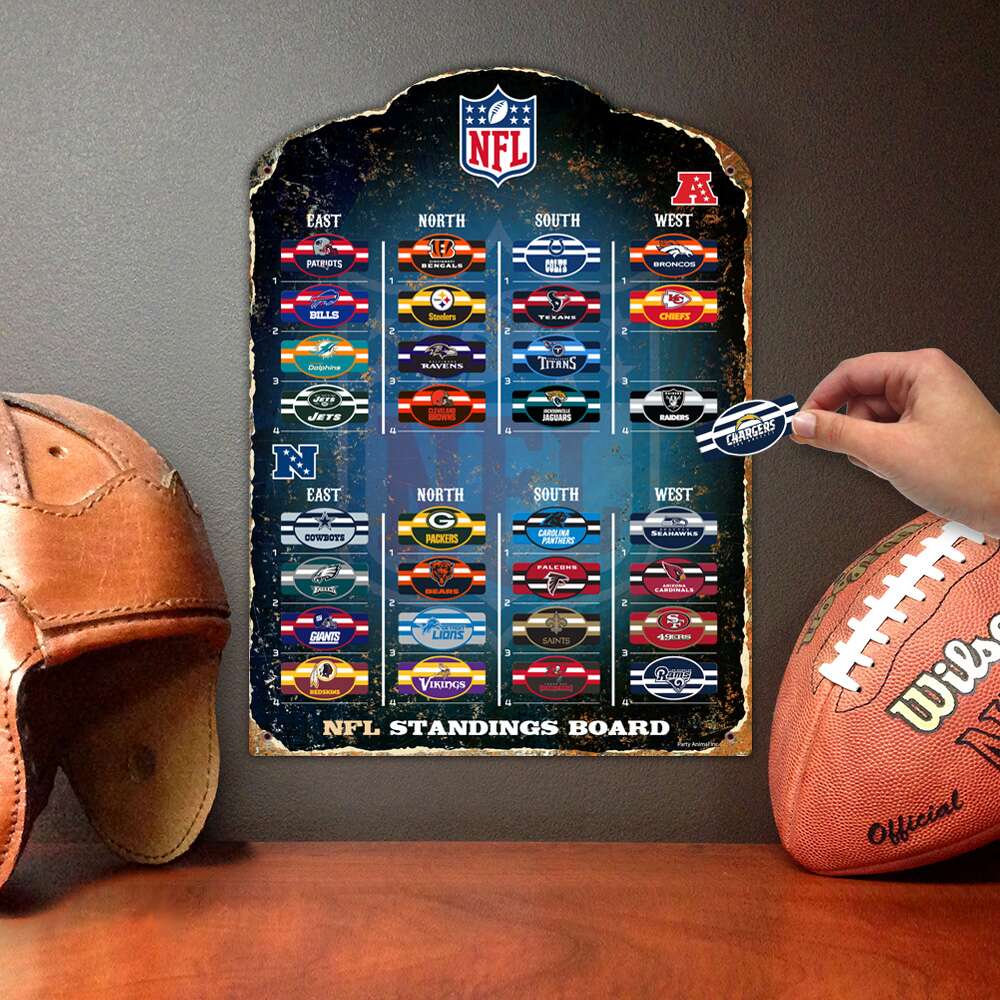 NFL Magnetic Standings Board