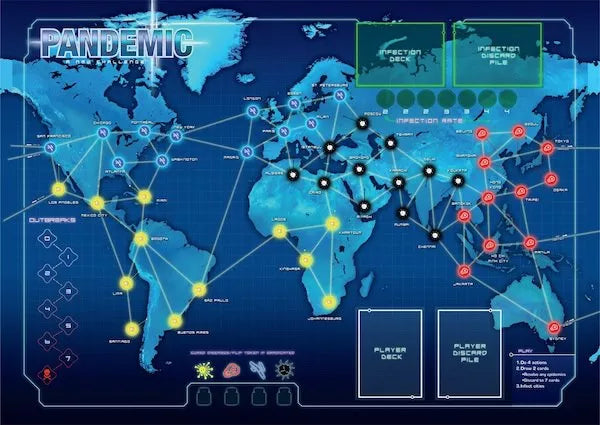 Pandemic - Board Game