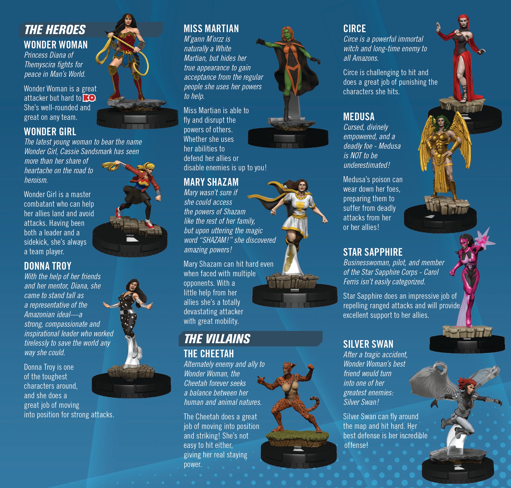 DC Comics HeroClix: Wonder Woman 80th Anniversary Miniatures Game