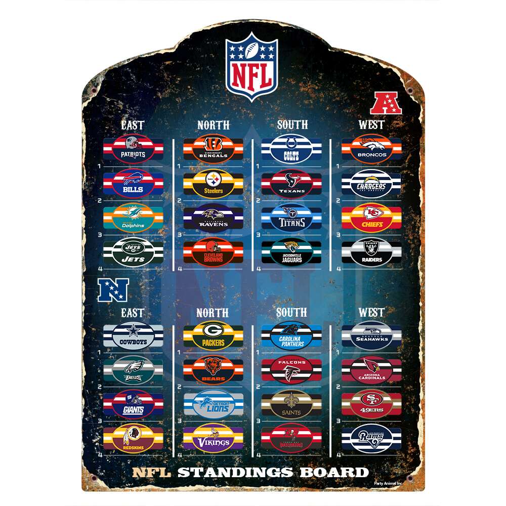 NFL Magnetic Standings Board